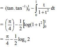 JEE Main Previous Year Questions (2016- 2025): Definite Integrals and Applications of Integrals