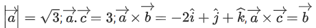 JEE Main Previous year questions (2021-23): Vector Algebra and Three Dimensional Geometry - 2
