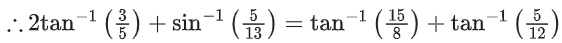 JEE Main Previous Year Questions (2021-23): Inverse Trigonometric Functions