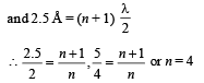 JEE Advanced (Subjective Type Questions): Modern Physics- 1 | Chapter-wise Tests for JEE Main & Advanced