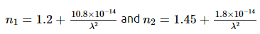 JEE Main Previous year questions (2022-23): Ray & Wave Optics - 2