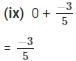 RD Sharma Solutions (Ex.1.1): Rational Numbers | RD Sharma Solutions for Class 8 Mathematics