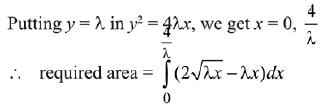 JEE Main Previous Year Questions (2016- 2025): Definite Integrals and Applications of Integrals