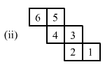 Chapter 19 - Visualising Shapes (Part - 2), Class 8, Maths RD Sharma Solutions | RD Sharma Solutions for Class 8 Mathematics