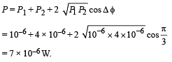 JEE Advanced (Subjective Type Questions): Ray & Wave Optics- 1 | Chapter-wise Tests for JEE Main & Advanced