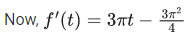 JEE Main Previous Year Questions (2021-23): Inverse Trigonometric Functions