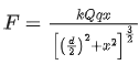 JEE Main Previous Year Questions (2016-2025): Electrostatics- 1
