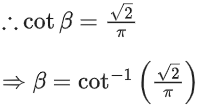 JEE Main Previous Year Questions (2021-23): Inverse Trigonometric Functions