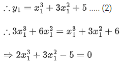 JEE Main Previous Year Questions (2016- 2025): Applications of Derivatives