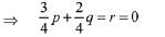 JEE Main Previous Year Questions (2016- 2025): Straight Lines and Pair of Straight Lines