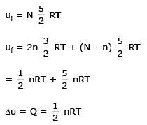 JEE Main Previous Year Questions (2016- 2025): Ray & Wave Optics- 2 | Physics for Airmen Group X - Airforce X Y / Indian Navy SSR