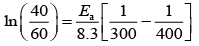 JEE Main Previous Year Questions (2016- 2025): Chemical Kinetics & Nuclear Chemistry