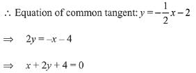 JEE Main Previous Year Questions (2016- 2025): Conic Sections | Mathematics for Airmen Group X - Airforce X Y / Indian Navy SSR