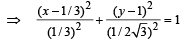 JEE Advanced (Fill in the Blanks): Conic Sections | Chapter-wise Tests for JEE Main & Advanced