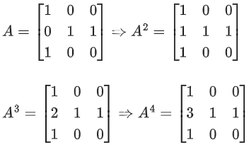 JEE Main Previous year questions (2021-23): Matrices and Determinants - 2