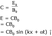JEE Main Previous Year Questions (2016- 2025): Electromagnetic Induction & Alternating Current- 2 | Physics for Airmen Group X - Airforce X Y / Indian Navy SSR