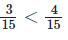Ex-6.7, Fractions, Class 6, Maths RD Sharma Solutions | RD Sharma Solutions for Class 6 Mathematics