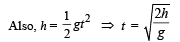JEE Advanced (Subjective Type Questions): Mechanical Properties of Solids & Fluids | Chapter-wise Tests for JEE Main & Advanced
