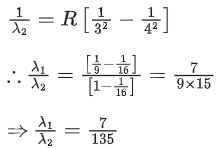 JEE Previous year questions (2021-22): Atom & Nuclei