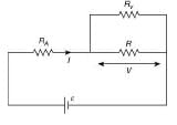 JEE Main Previous Year Questions (2016- 2025): Current Electricity- 1