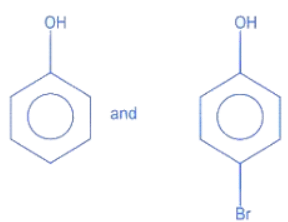 JEE Main Previous Year Questions (2016- 2025): Alcohols, Phenols & Ethers