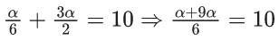 JEE Main Previous year questions (2021-23): Limits, Continuity and Differentiability
