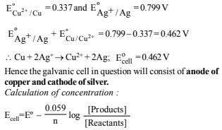 JEE Advanced (Subjective Type Questions): Electrochemistry- 1 | Chapter-wise Tests for JEE Main & Advanced