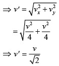 JEE Main Previous Year Questions (2016- 2025): Gravitation