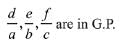 JEE Main Previous Year Questions (2016- 2025): Sequences and Series