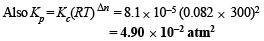 JEE Advanced (Subjective Type Questions): Equilibrium- 2 | Chapter-wise Tests for JEE Main & Advanced