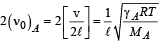 JEE Advanced (Subjective Type Questions): Waves | Chapter-wise Tests for JEE Main & Advanced