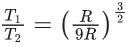 JEE Main Previous Year Questions (2021-23): Gravitation