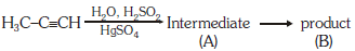 NEET Previous Year Questions (2014-2024): Hydrocarbons | Chemistry Class 11