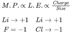 JEE Main Previous Year Questions (2016- 2025): Chemical Bonding & Molecular Structure