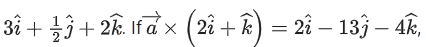 JEE Main Previous year questions (2021-23): Vector Algebra and Three Dimensional Geometry - 1