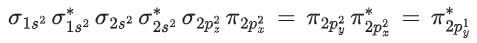 JEE Main Previous Year Questions (2016- 2025): Chemical Bonding & Molecular Structure