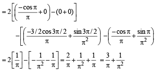 JEE Advanced (Subjective Type Questions): Definite Integrals & Applications of Integrals - 1 | Chapter-wise Tests for JEE Main & Advanced