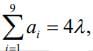 JEE Main Previous Year Questions (2016- 2025): Sequences and Series