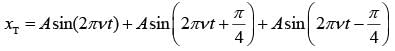 JEE Main Previous Year Questions (2016- 2025): Waves