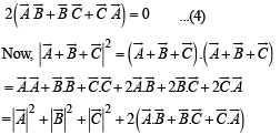 Fill in the Blanks: Vector Algebra and Three Dimensional Geometry | JEE Advanced | 35 Years Chapter wise Previous Year Solved Papers for JEE