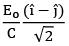 JEE Main Previous Year Questions (2016- 2025): Ray & Wave Optics- 1 | Physics for Airmen Group X - Airforce X Y / Indian Navy SSR
