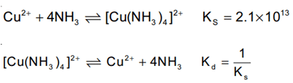 JEE Main Previous Year Questions (2016- 2025): Chemical Kinetics & Nuclear Chemistry