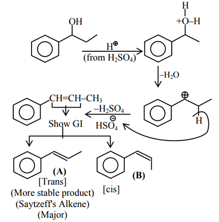 JEE Main Previous Year Questions (2016- 2025): Alcohols, Phenols & Ethers