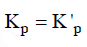 NEET Previous Year Questions (2014-2024): Equilibrium | Chemistry Class 11