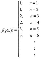 JEE Main Previous Year Questions (2016- 2025): Functions | Mathematics (Maths) Class 12