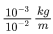 JEE Main Previous year questions (2021-23): Waves