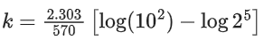 JEE Main Previous Year Questions (2016- 2025): Chemical Kinetics & Nuclear Chemistry