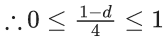 JEE Main Previous year questions (2021-23): Probability