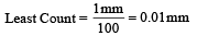 JEE Advanced (Subjective Type Questions): Units & Measurements | Chapter-wise Tests for JEE Main & Advanced