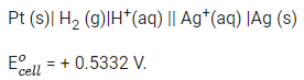 JEE Previous Year Questions (2021-2025): Electrochemistry | 35 Years Chapter wise Previous Year Solved Papers for JEE